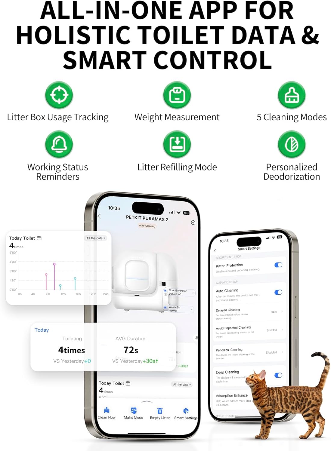 Automatic Odor-Free Smart Cat Litter Box